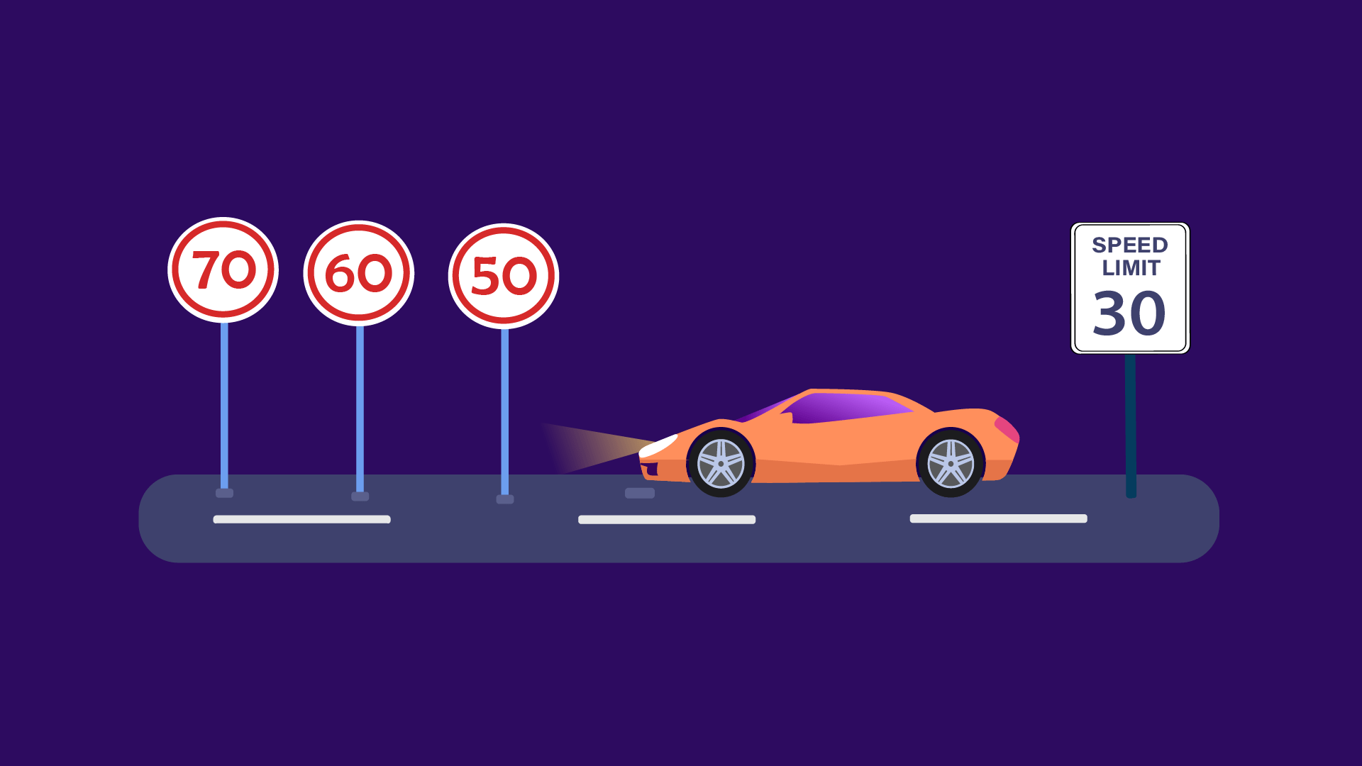 what is the national speed limit