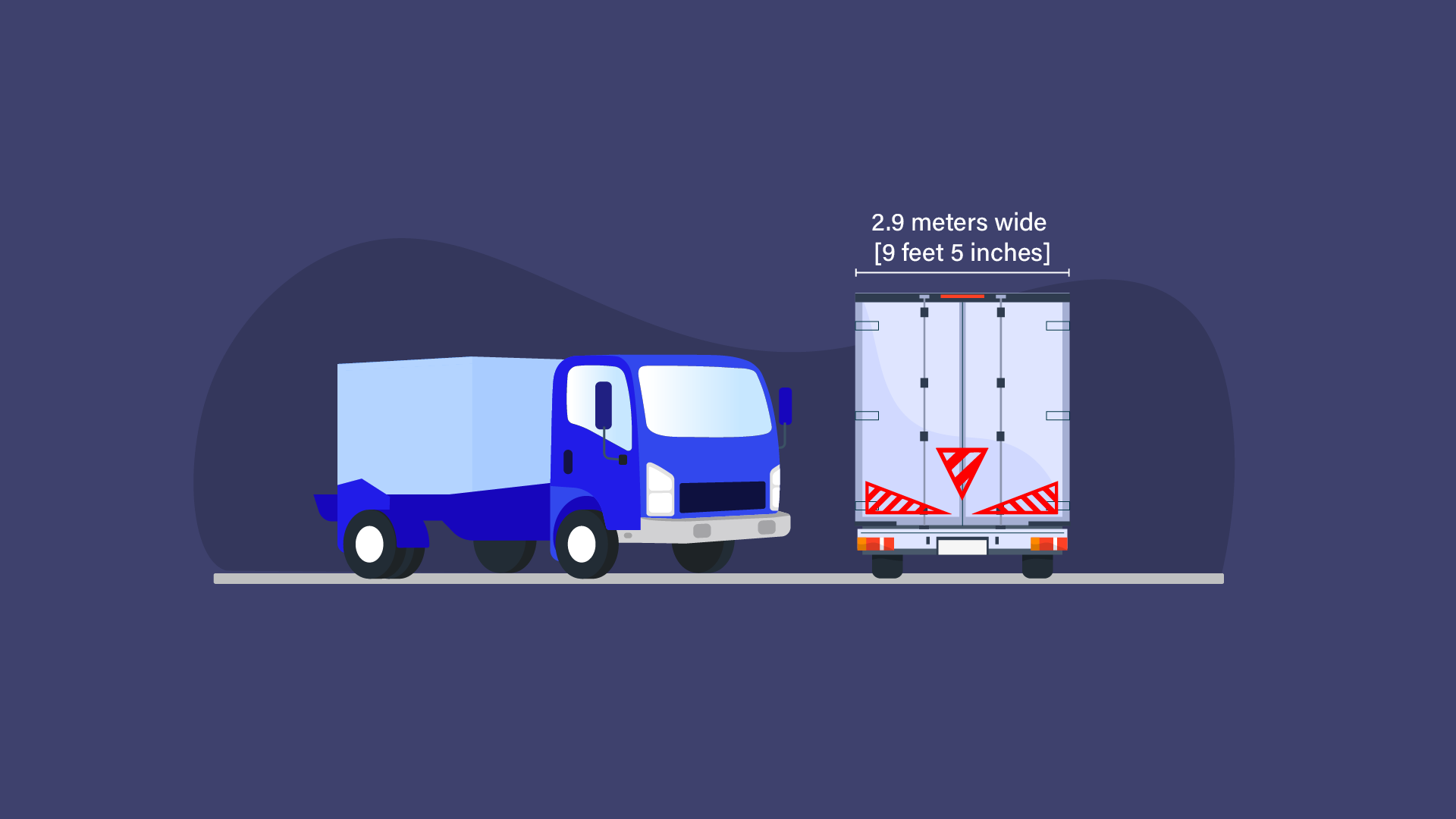 How wide can a load be before you must use side markers?