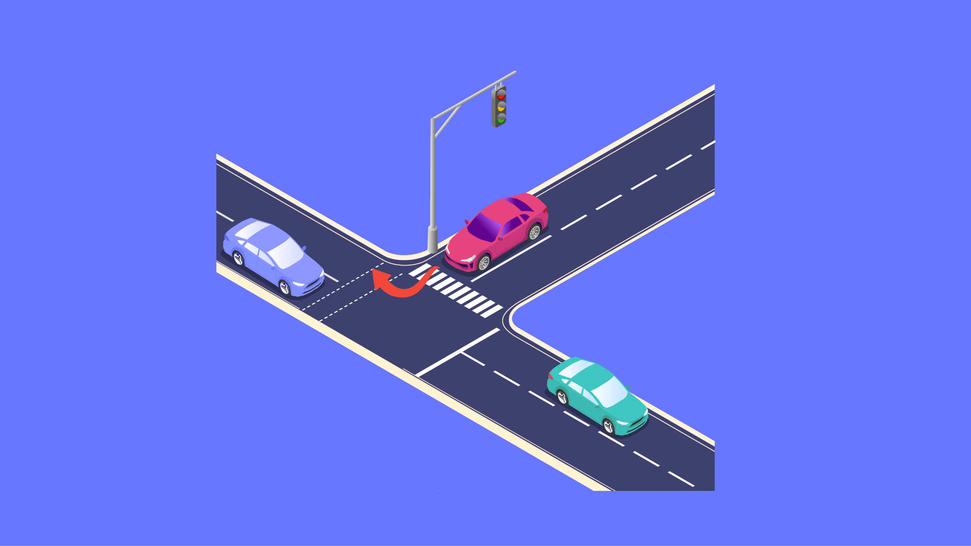 you're in a one way street and want to turn right