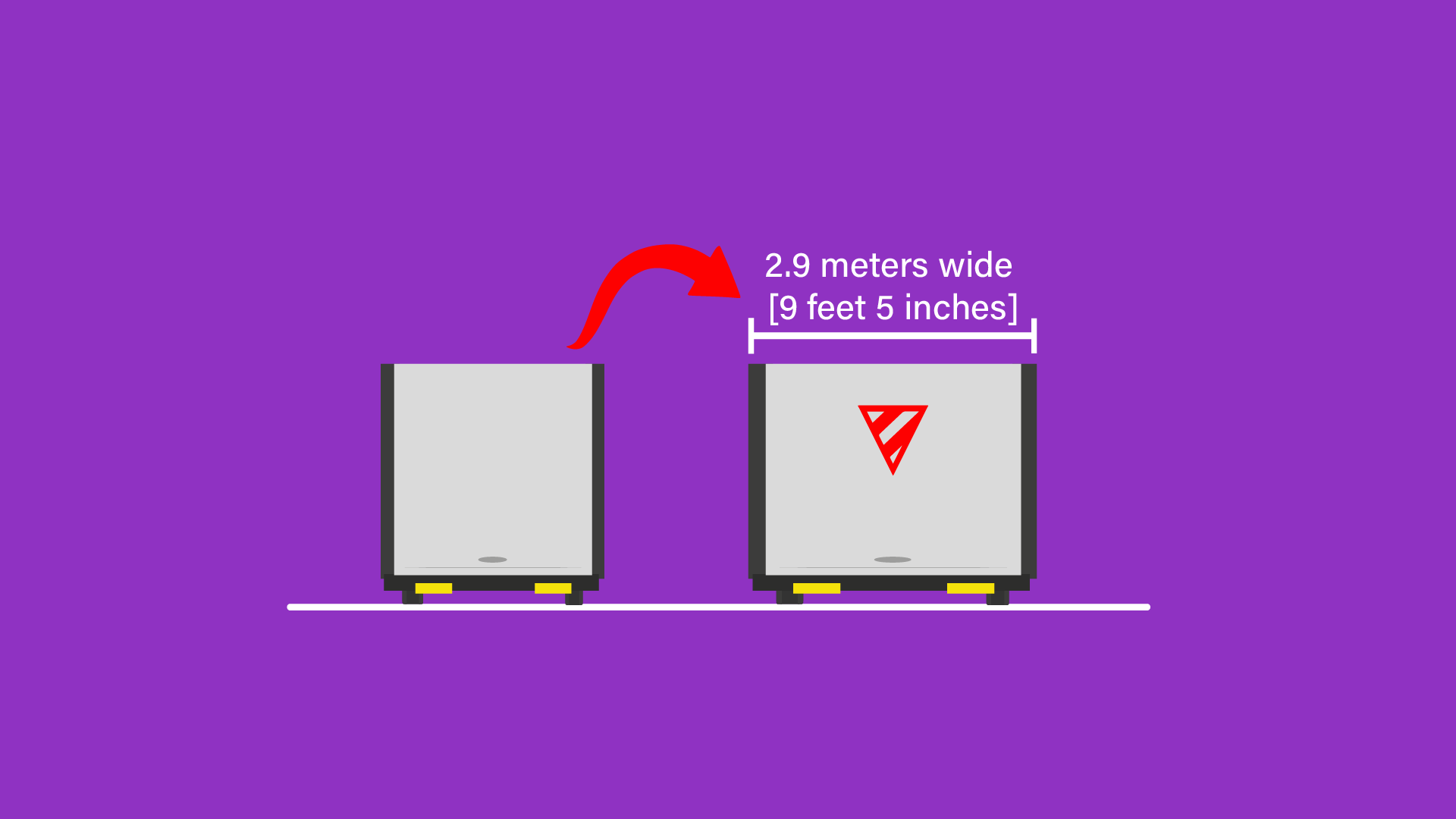 Triangular Projection Markers